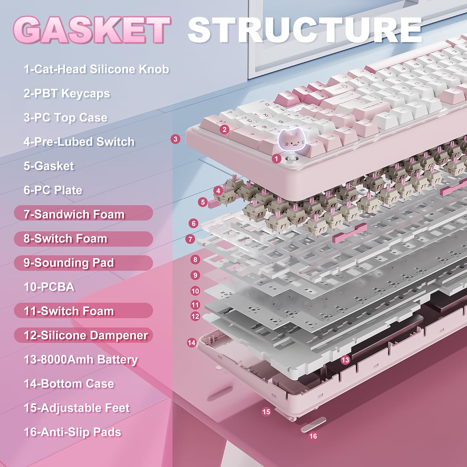 Detalle de YUNZII B98 PRO QMK/VIA Gaming-Tastatur – 96% Layout, Drahtlos, Katzenknopf, Candy Linear Switch, Rosa