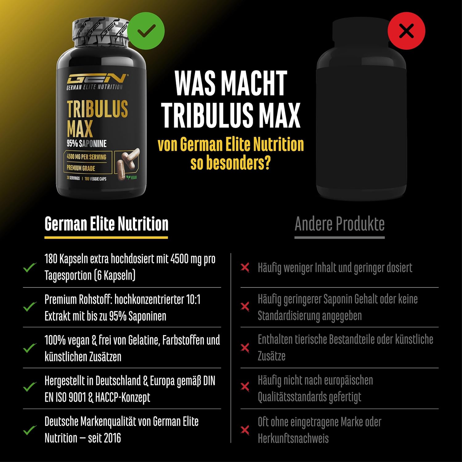 Detalle de Tribulus Max – 180 Kapseln hochdosiert (10:1, 4500 mg/Tag) – vegan & ohne unnötige Zusätze