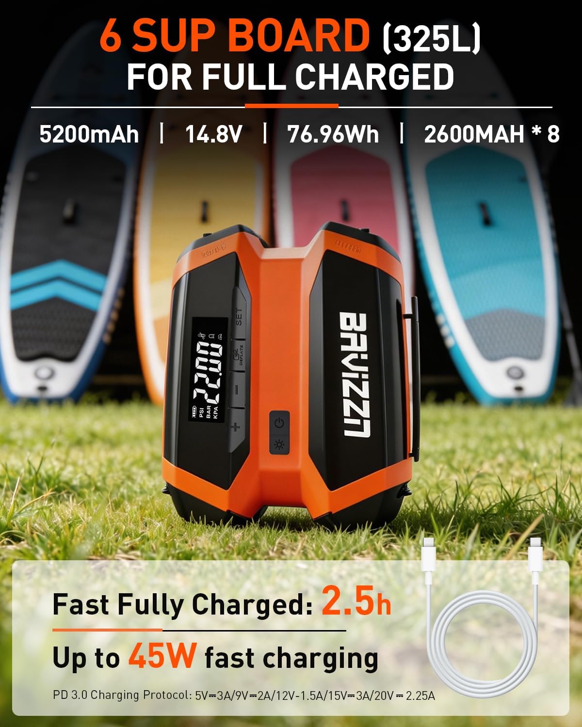 Detalle de BAVIZZN Electric Pump for Paddle Board — Rechargeable 22 PSI SUP Pump