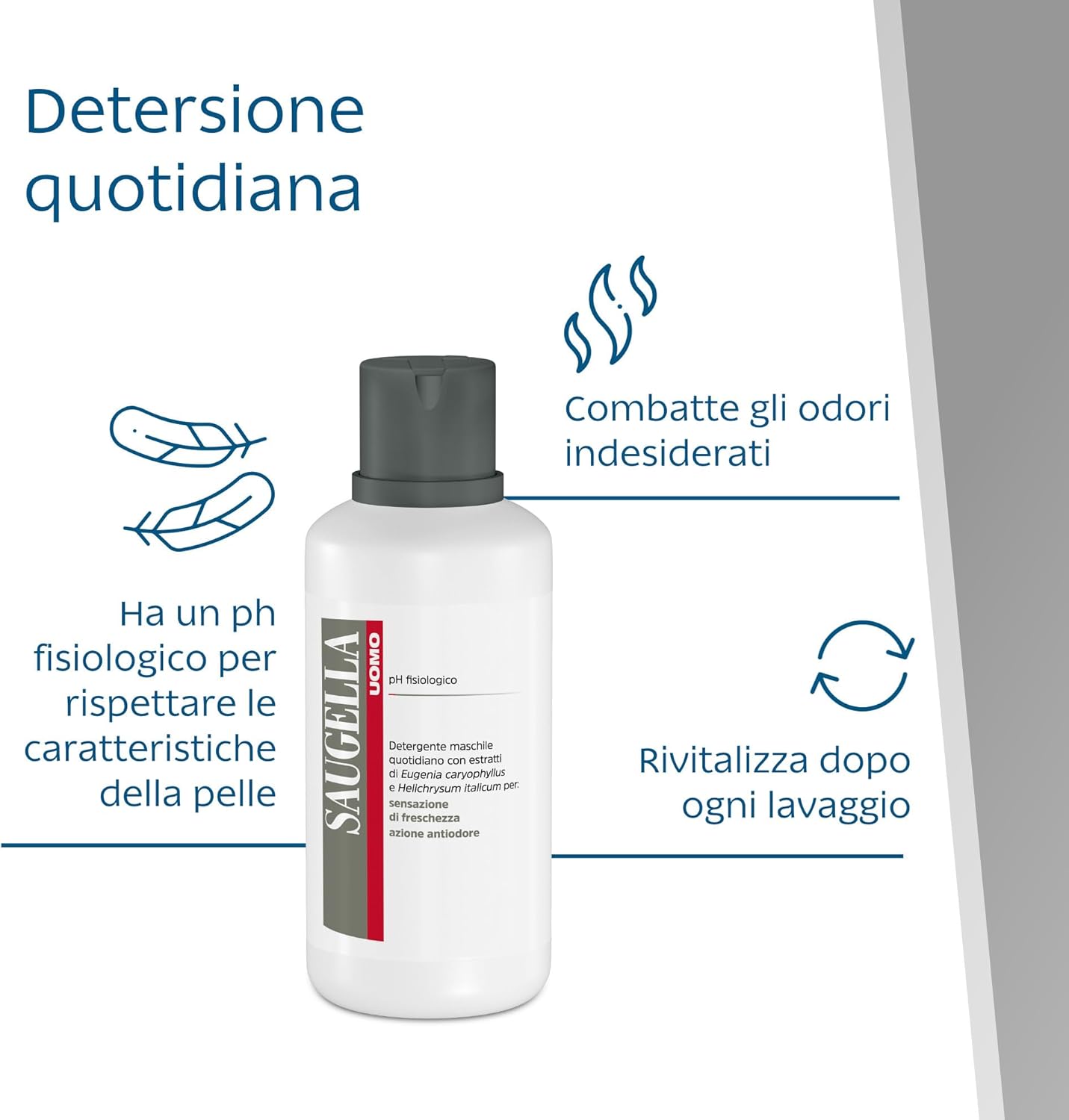 Detalle 2 de Saugella Uomo Detergente 750 ml