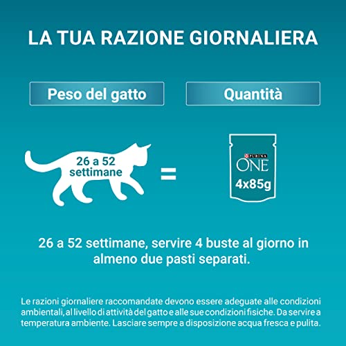 Thumbnail 8 de Purina ONE Junior Cibo Umido per Gattini – 48 Bustine da 85 g