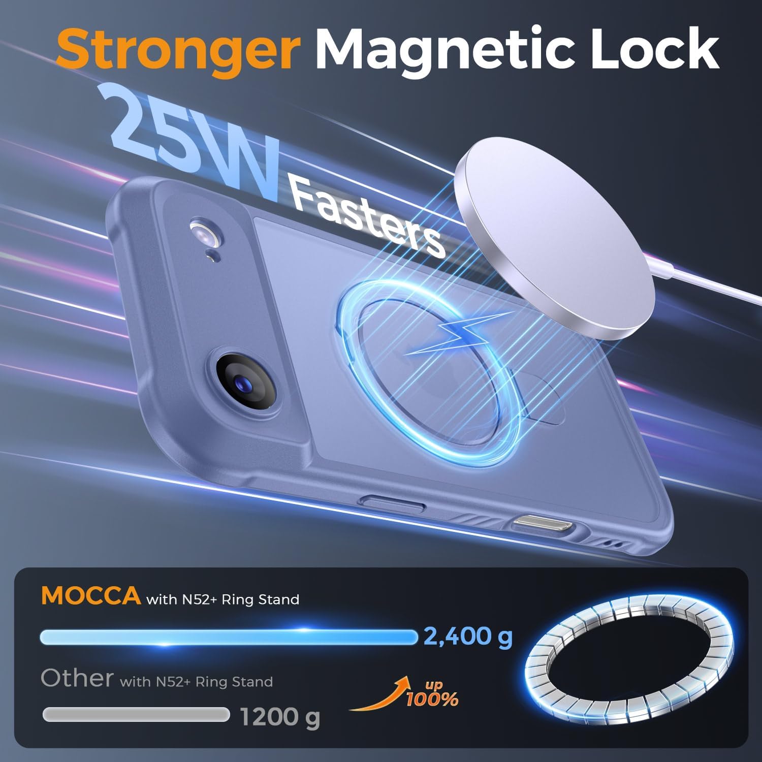 Detalle 2 de MOCCA Design for iPhone 17 Pro Max Case with MagSafe and Invisible Magnetic Ring Stand