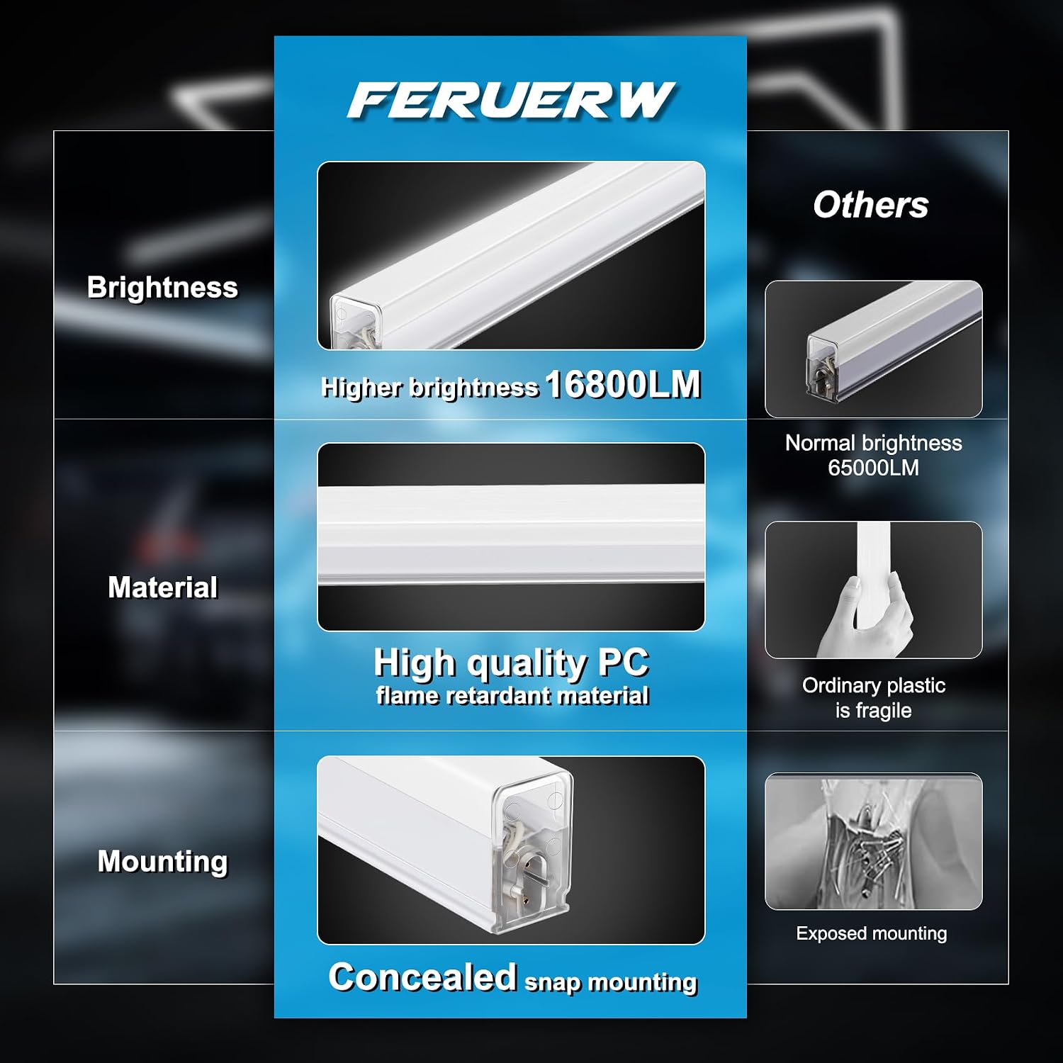 Detalle 2 de FERUERW Hexagon 168W Garage Light