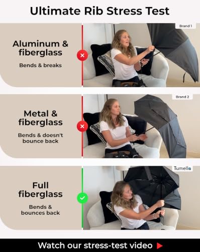 Thumbnail 6 de TUMELLA Strongest Windproof Travel Umbrella (Compact, Automatic, 9 Fiberglass Ribs)