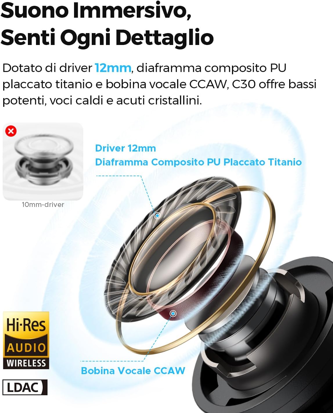 Detalle 2 de SoundPEATS C30 cuffie Bluetooth con ANC -52 dB