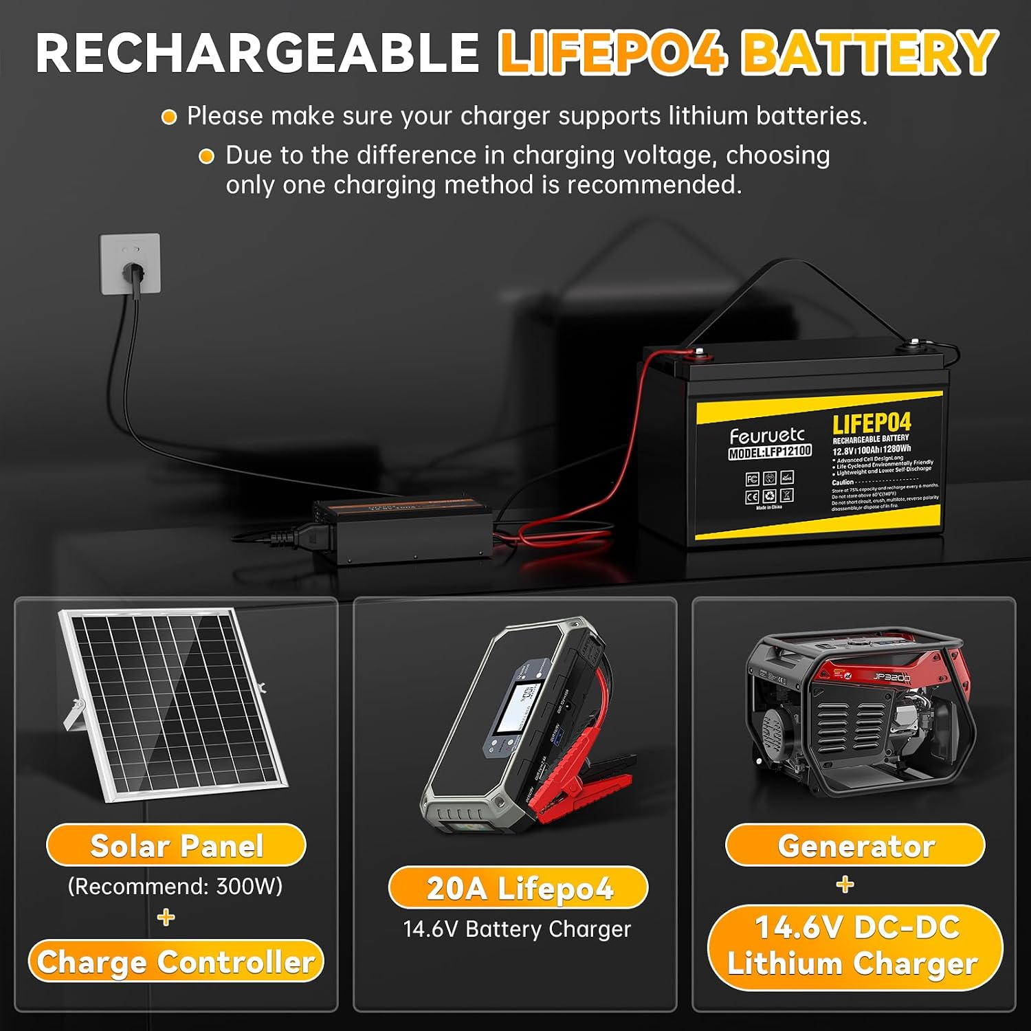 Detalle 2 de Feuruetc 12V 100Ah LiFePO4 Battery 2-Pack with 100A BMS