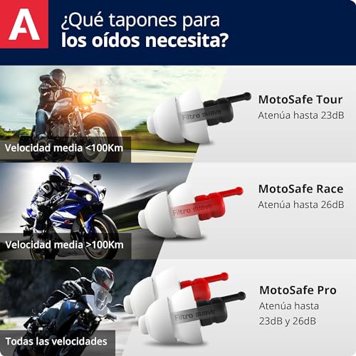 Detalle 2 de Alpine MotoSafe Pro tapones para motociclismo