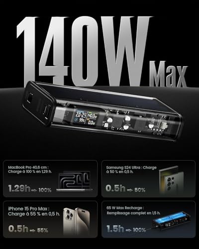 Detalle de SHARGEEK 140 Power Bank: Batterie Externe 20000mAh, Écran Intelligent et Charge Ultra-Rapide 140W
