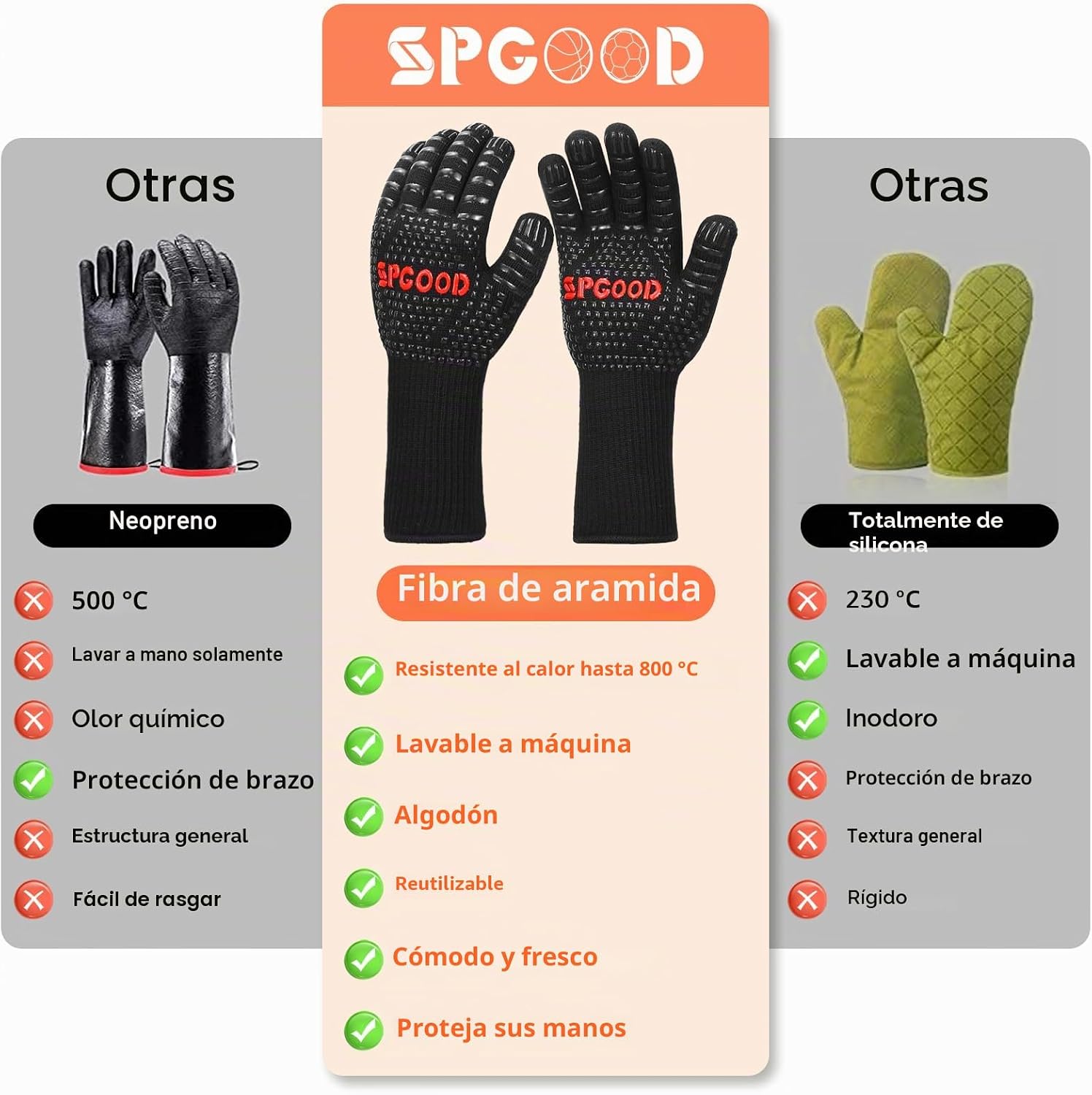 Thumbnail 4 de SPGOOD Guantes BBQ 800 ℃ L/XXL