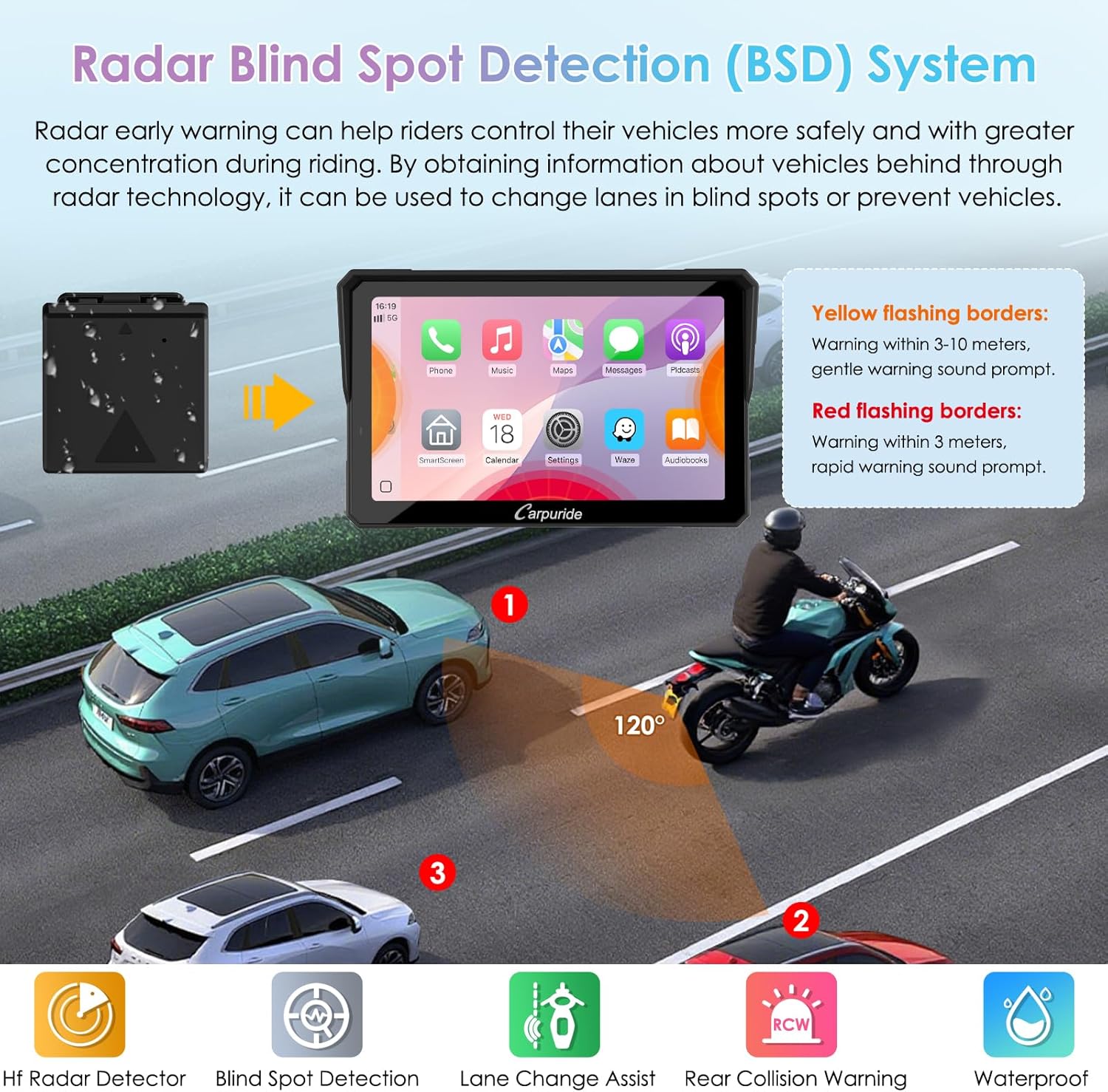 Thumbnail 2 de Carpuride W702RS Pro Motorcycle CarPlay Screen with BSD Radar and BM05 Mount