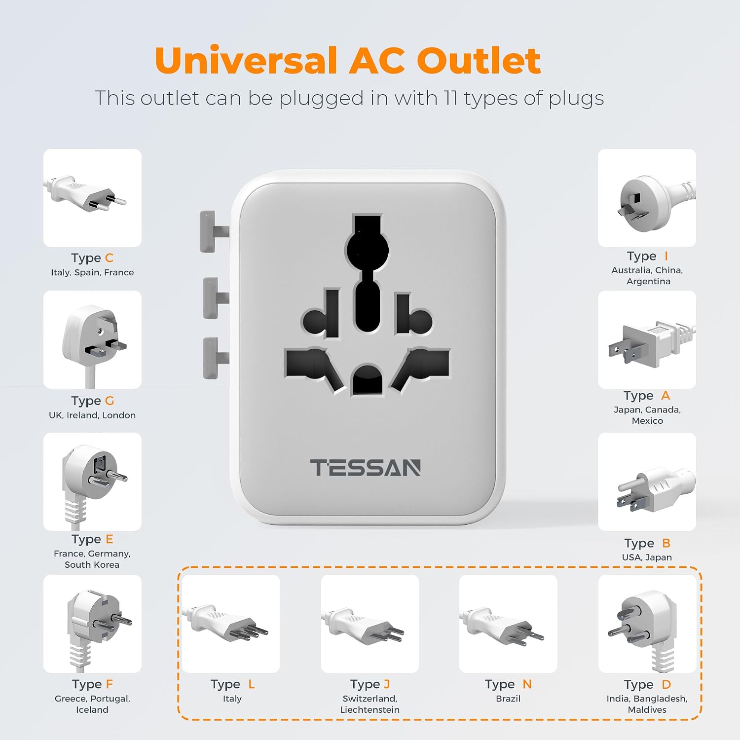 Detalle de TESSAN Universal Travel Adapter 28W — 6-in-1 Worldwide Power Companion