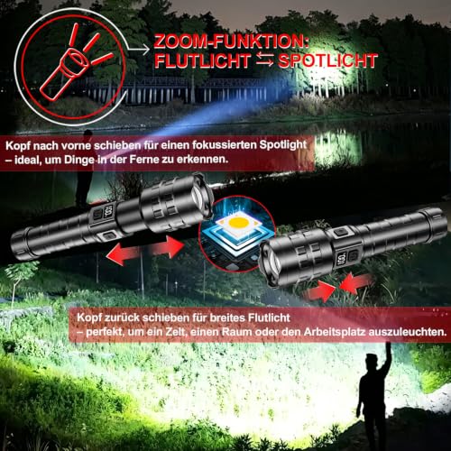 Detalle de SupraBryte SA6221 LED-Taschenlampe mit USB-C, LCD-Anzeige und Zoomstrahl
