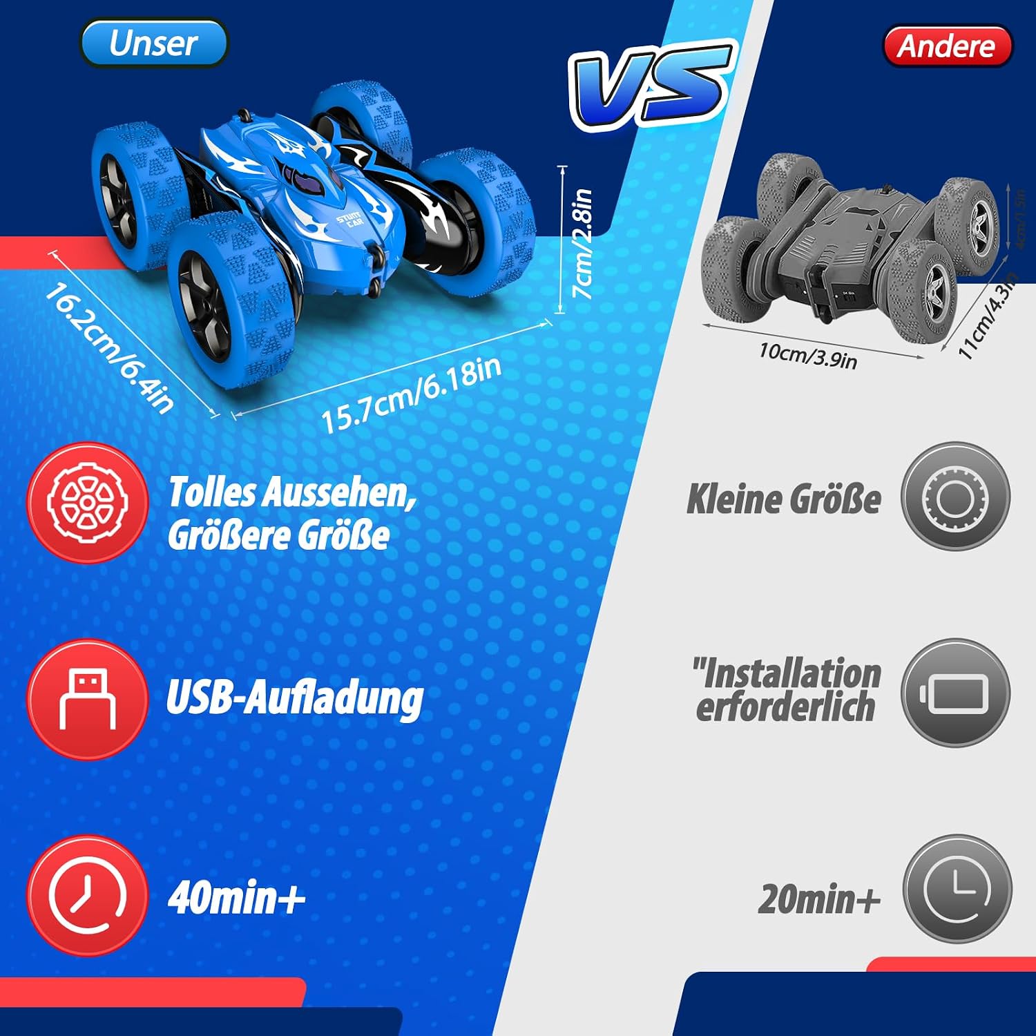 Detalle de HappyGoLucky Ferngesteuertes 4WD Monster Truck Auto ab 3–8 Jahre – 360° RC Auto für draußen