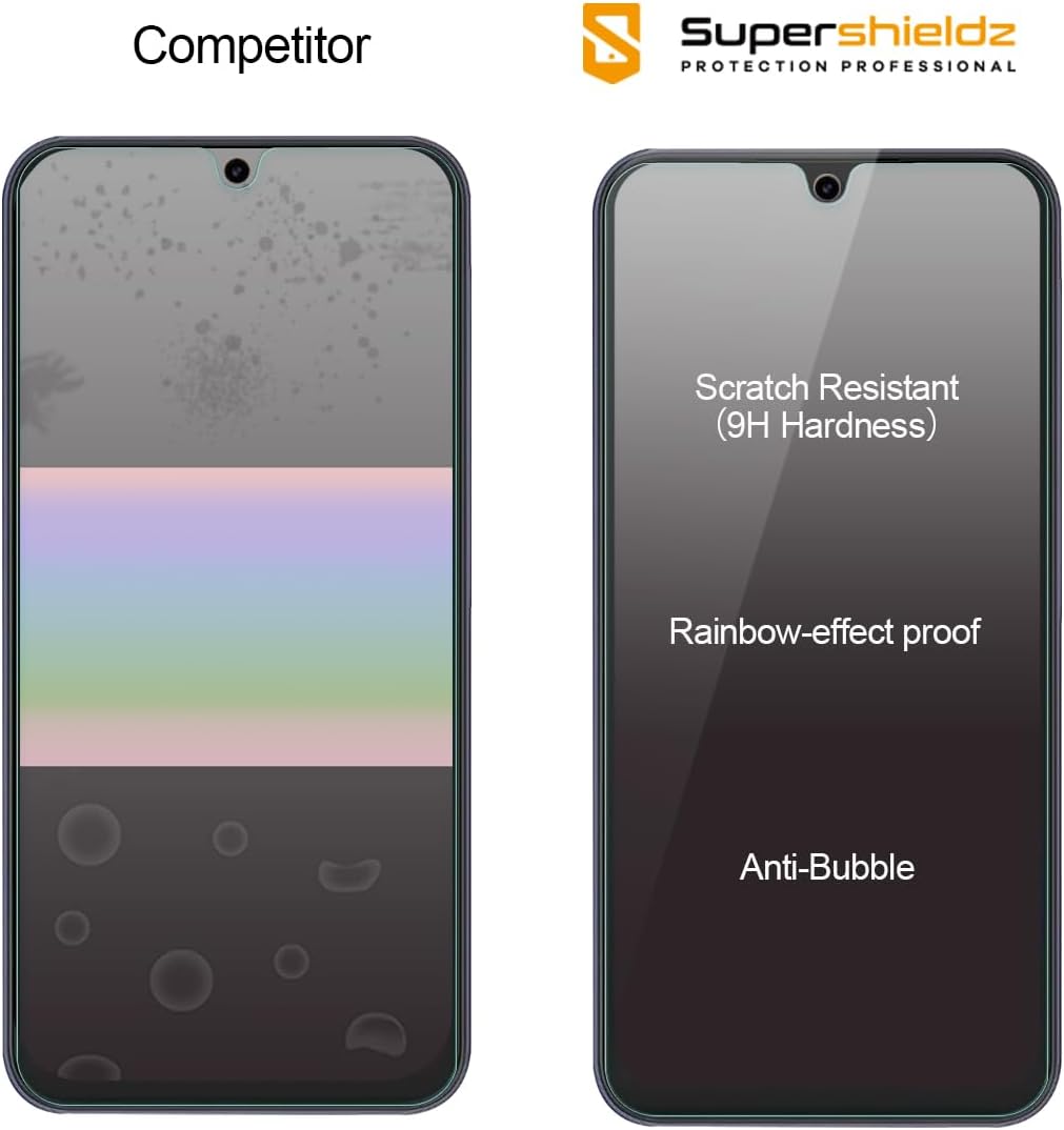 Detalle de Supershieldz A26 Tempered Glass Screen Protector, 2-Pack, 9H Hardness