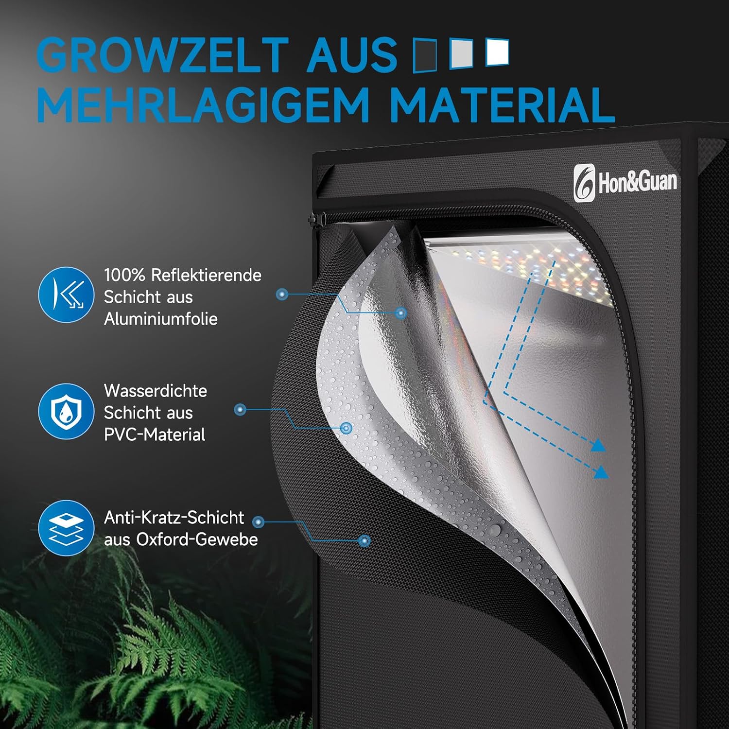 Detalle 2 de Hon&Guan Growzelt Komplettset mit HG1000
