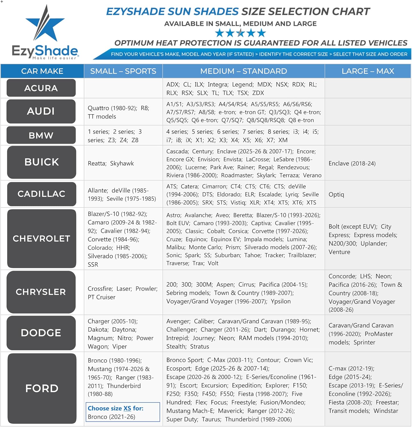 Thumbnail 3 de EzyShade Windshield Sun Shade Standard 2‑Piece