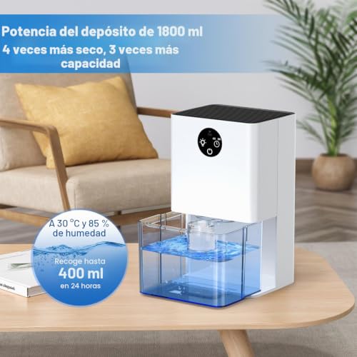 Detalle de Cakoai deshumidificador eléctrico 1.800 ml