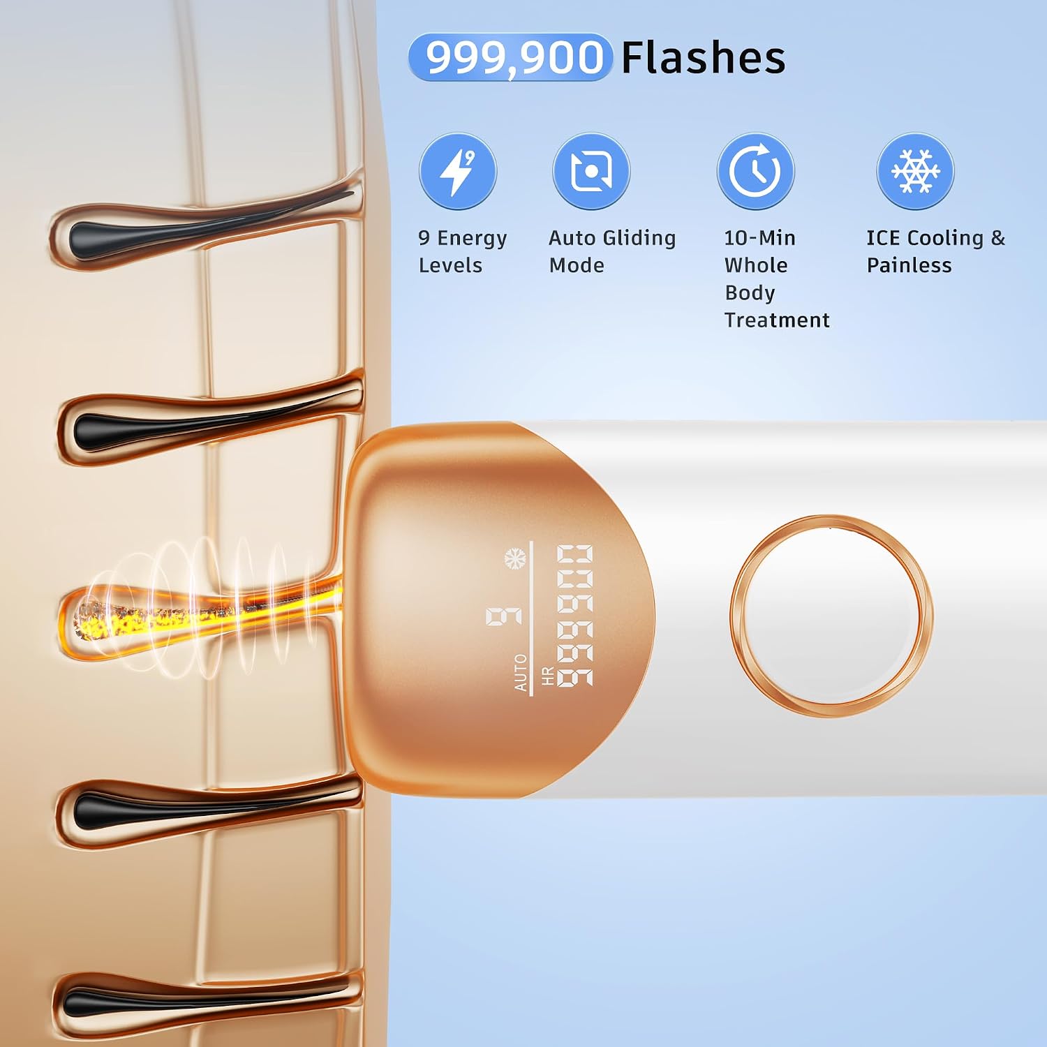 Thumbnail 5 de Ubroo IPL Hair Removal Device 3-in-1 🪒