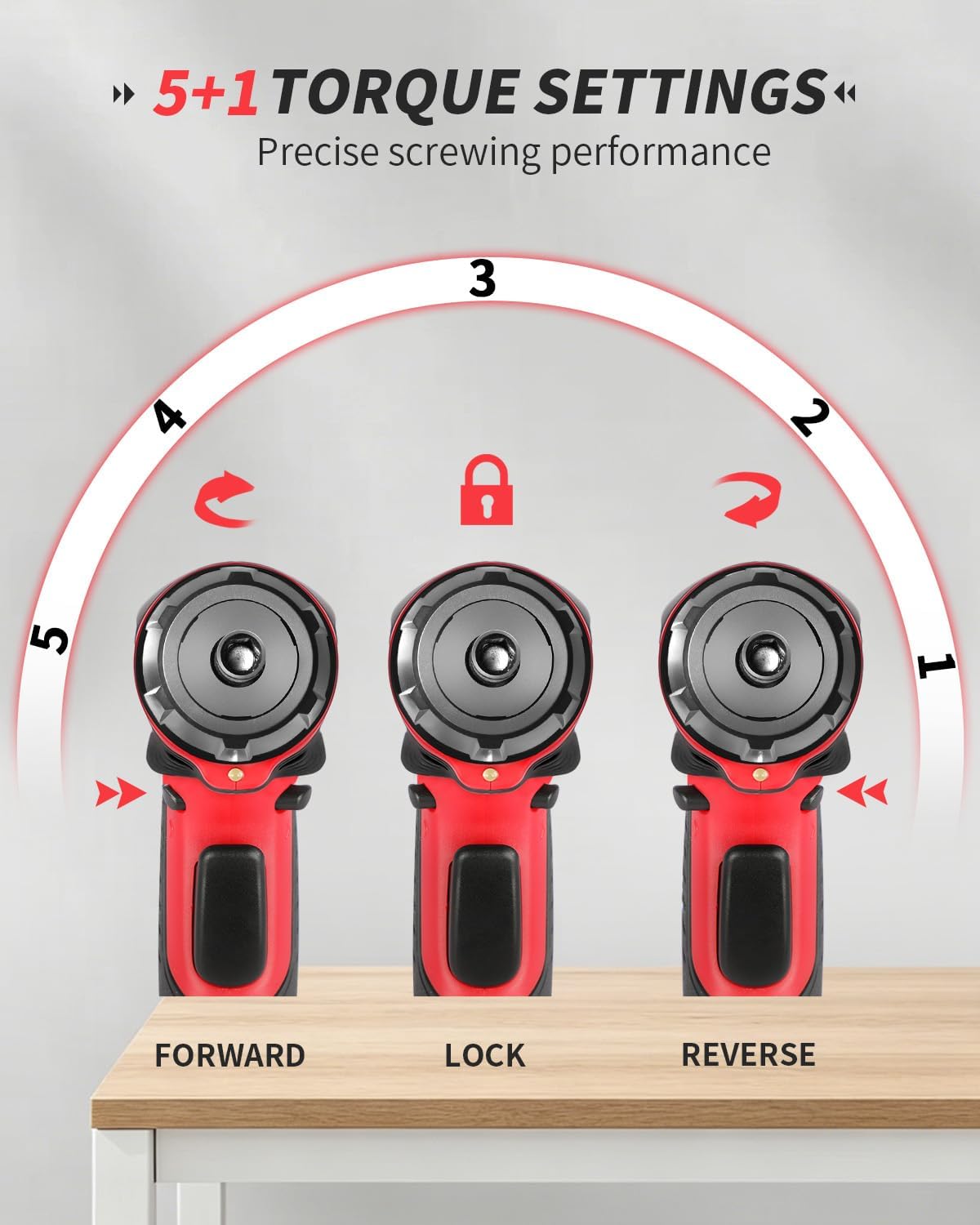 Thumbnail 2 de AVID POWER cordless screwdriver 5.65Nm