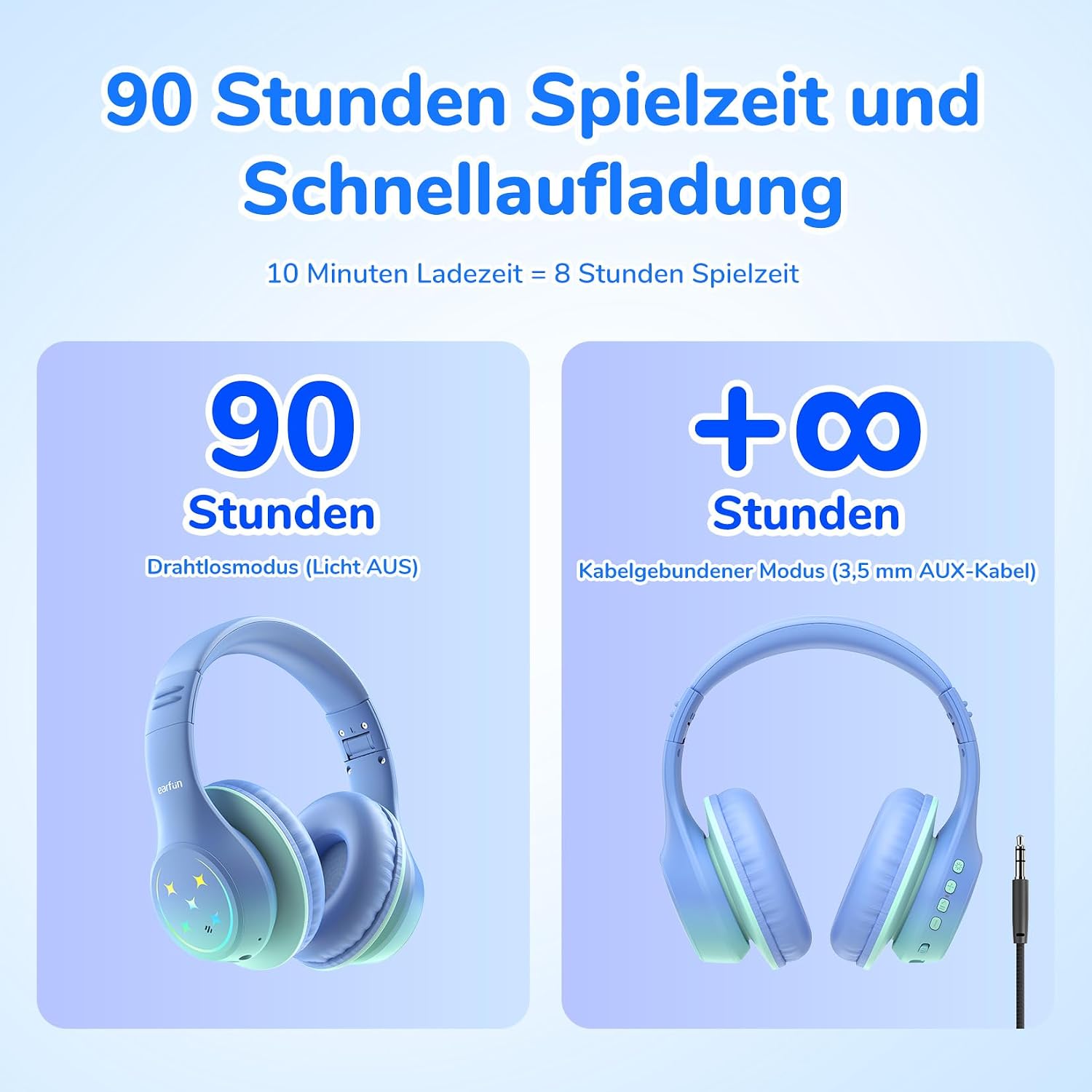Thumbnail 5 de EarFun Kinder Bluetooth Kopfhörer 90 Std Akku
