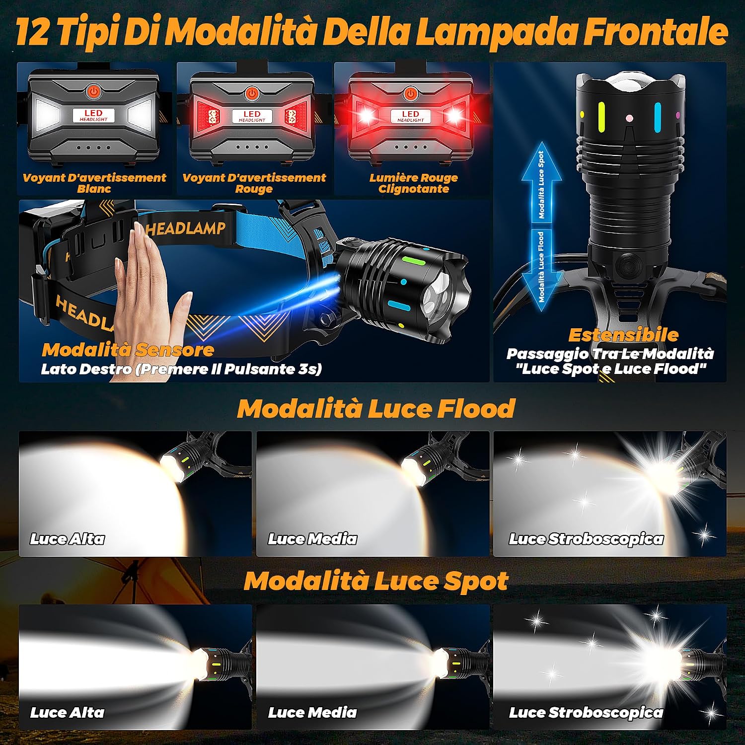 Detalle 2 de 210000 Lux Torcia Frontale 12 Modalità Rosso