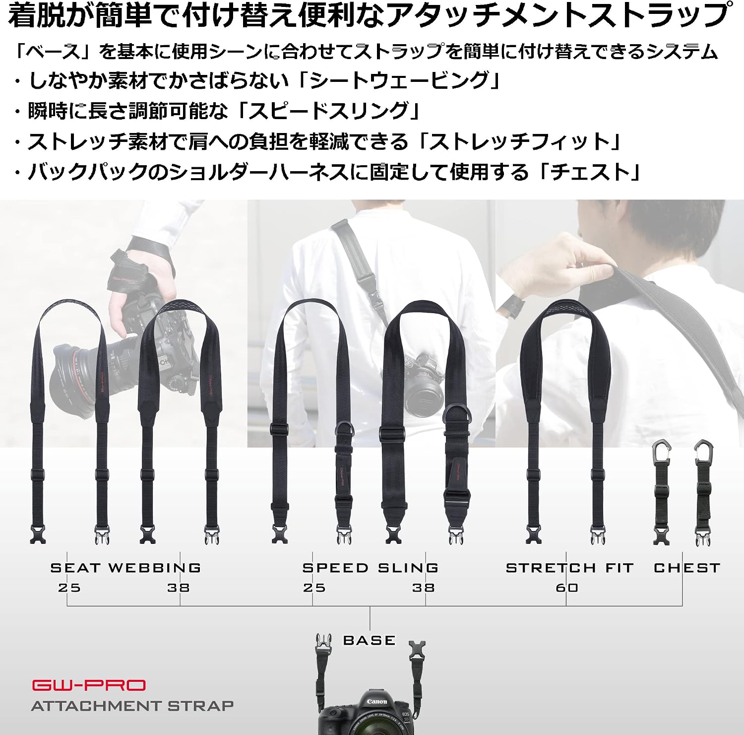 Thumbnail 1 de HAKUBA GW-PRO アタッチメントストラップAZ［チェスト］カメラ用・バックパック固定パーツ
