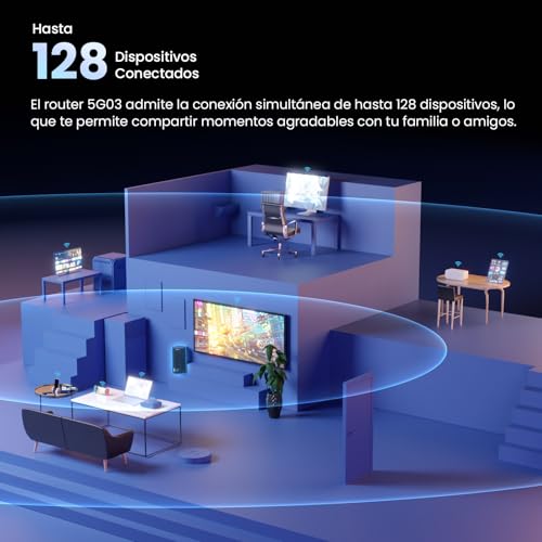 Thumbnail 7 de Tenda 5G03 Router 5G LTE Wi-Fi 6 ⚡ Plug & Play