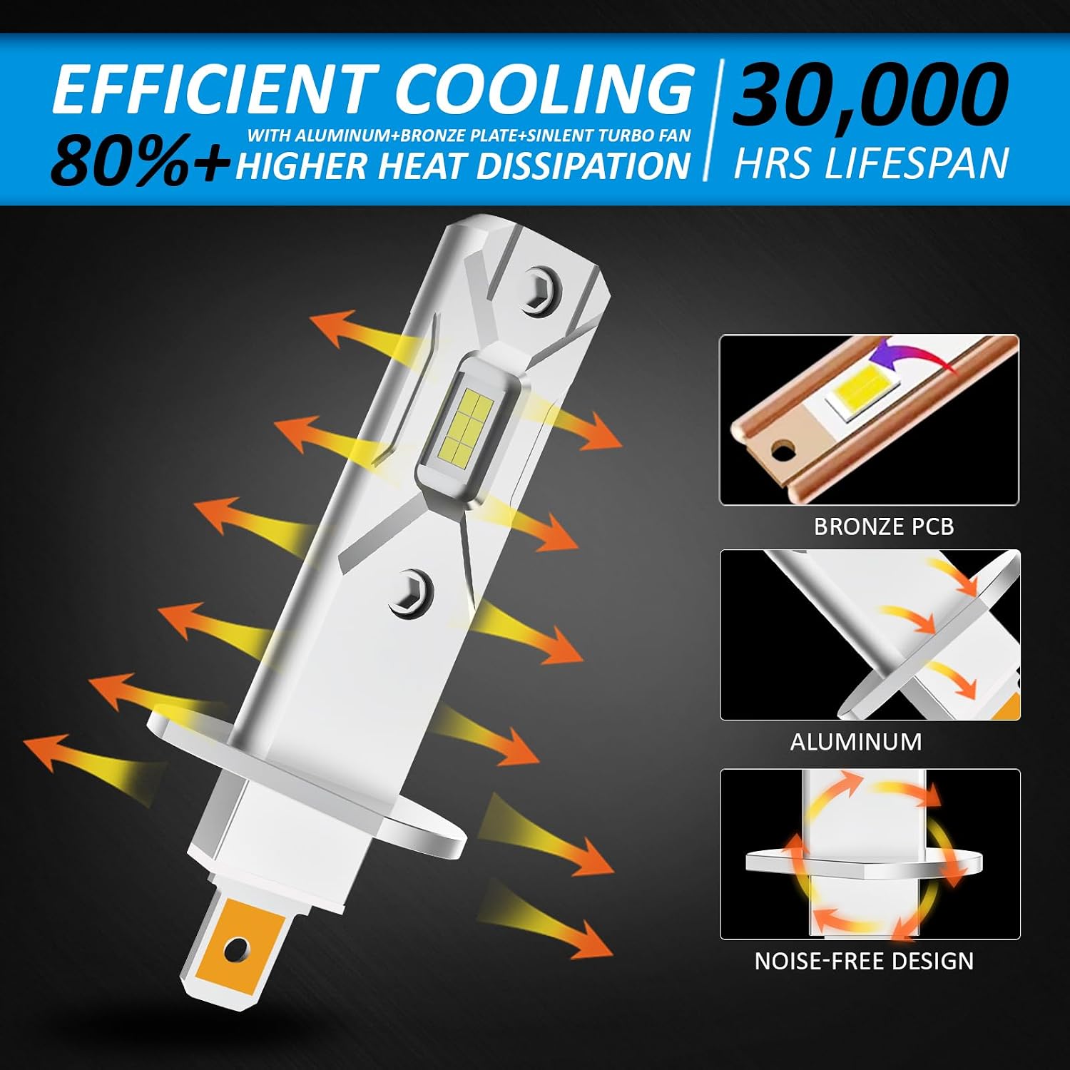 Detalle de D-Lumina Lampadina H1 LED Canbus 100W 16.000 lm 6500K (2 pezzi) plug & play