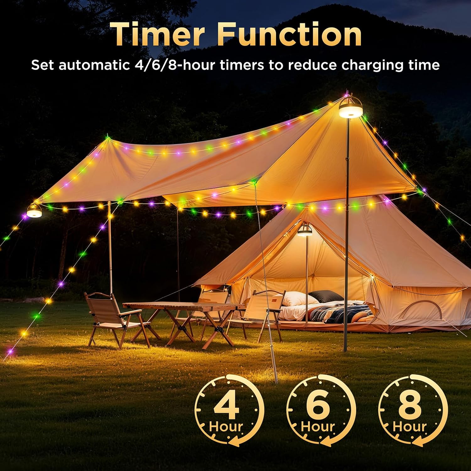 Detalle 2 de Luci Catena Campeggio Retrattili 3 in 1 – 10 m, LED USB, IP65, 13 modalità