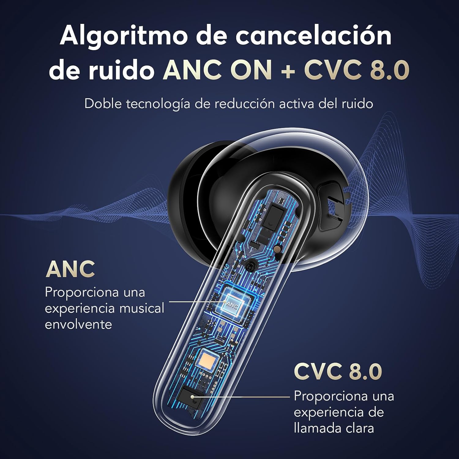 Thumbnail 2 de EUQQ Auriculares Bluetooth intrauditivos 🎧