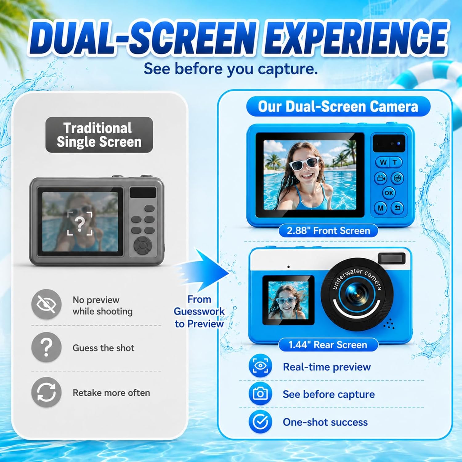 Detalle de Maxmango D70 Unterwasserkamera – 4K, 48 MP, 3 m Wasserdicht, Dual-Screen, 18x Zoom, 16 GB