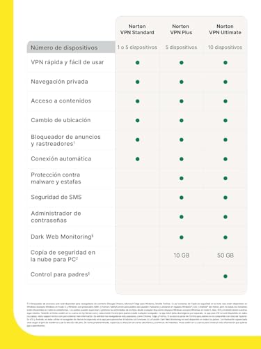 Thumbnail 9 de Norton VPN Ultimate 2026 10 dispositivos 📱