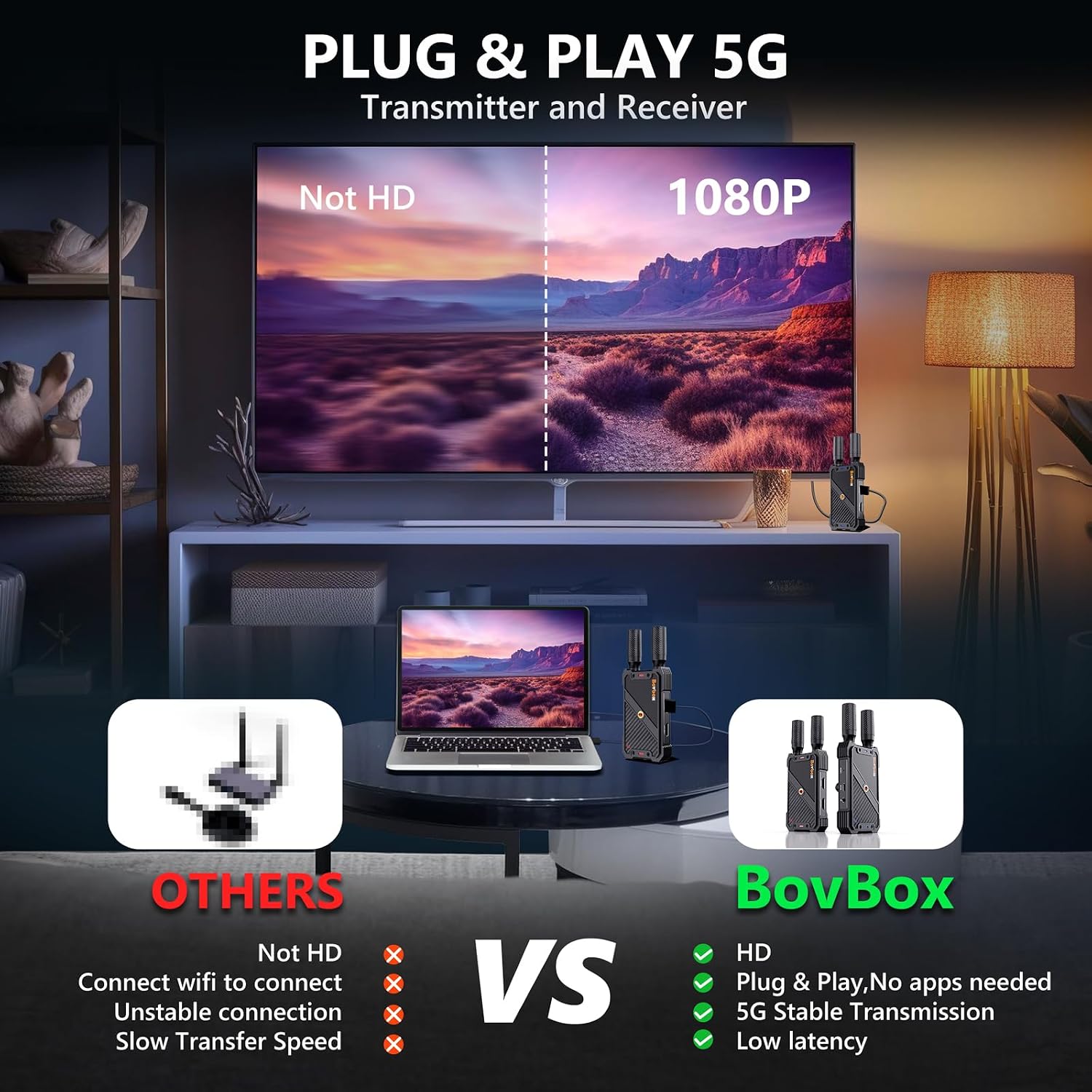 Detalle 2 de BovBox Wireless HDMI Transmitter & Receiver Kit (1312 ft, 1080p, IR, Loop-Out)