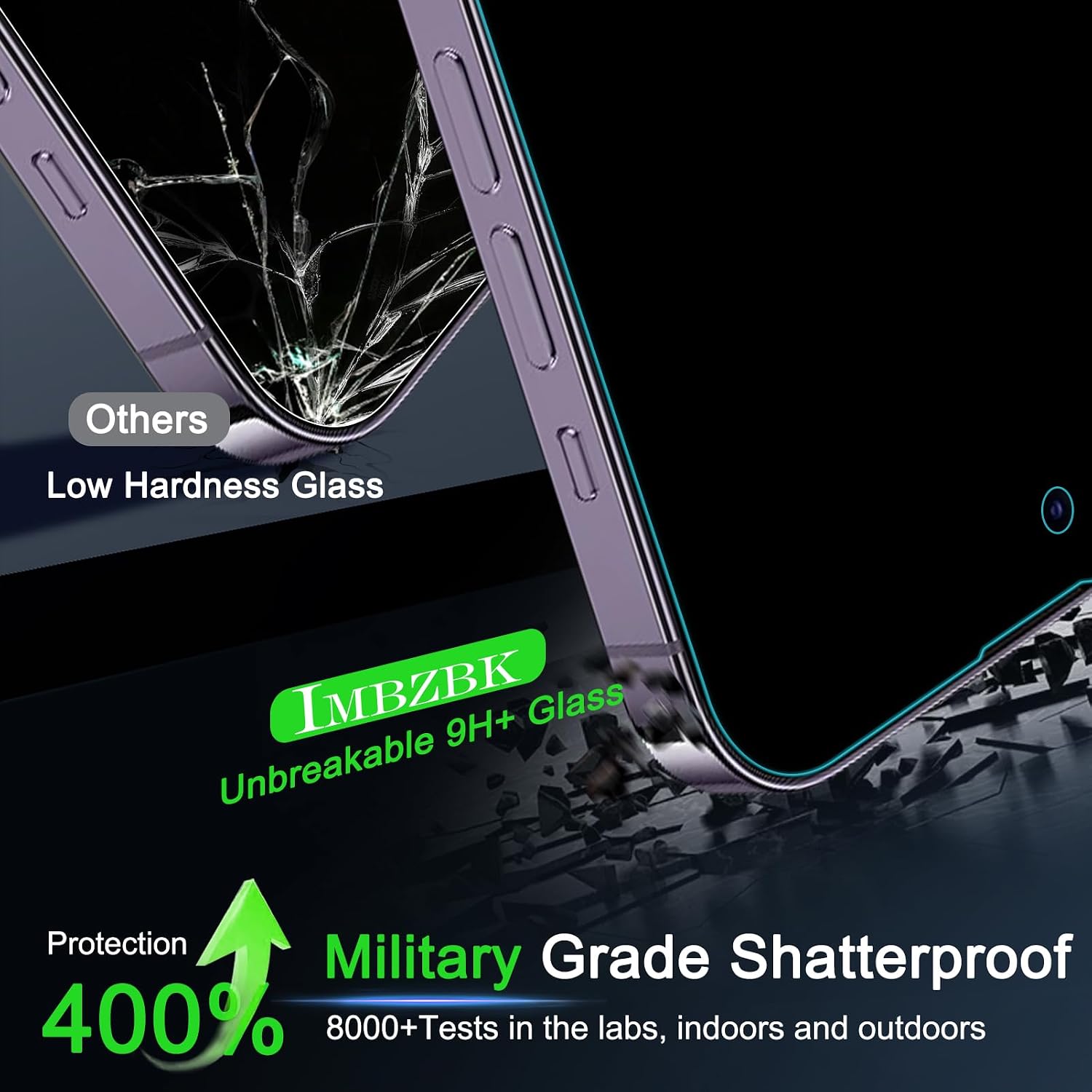 Detalle de IMBZBK Privacy for 14 Pro Max Screen Protector, 25° Privacy, 3+3 Pack