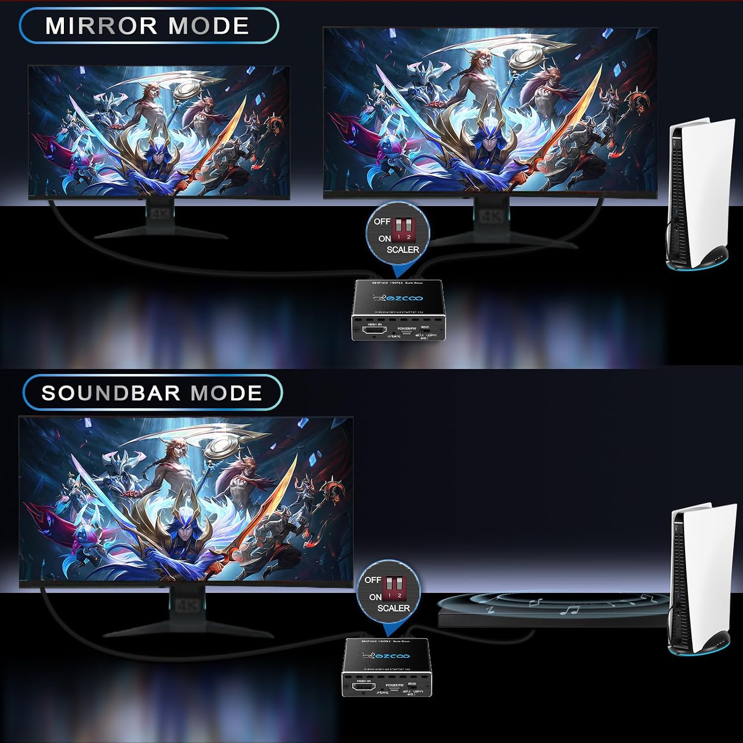 Thumbnail 3 de HDMI Splitter 4K 60Hz 1x2 para 1080p120Hz con HDCP y gestión EDID (HDMI 2.0, audio Dolby Atmos)