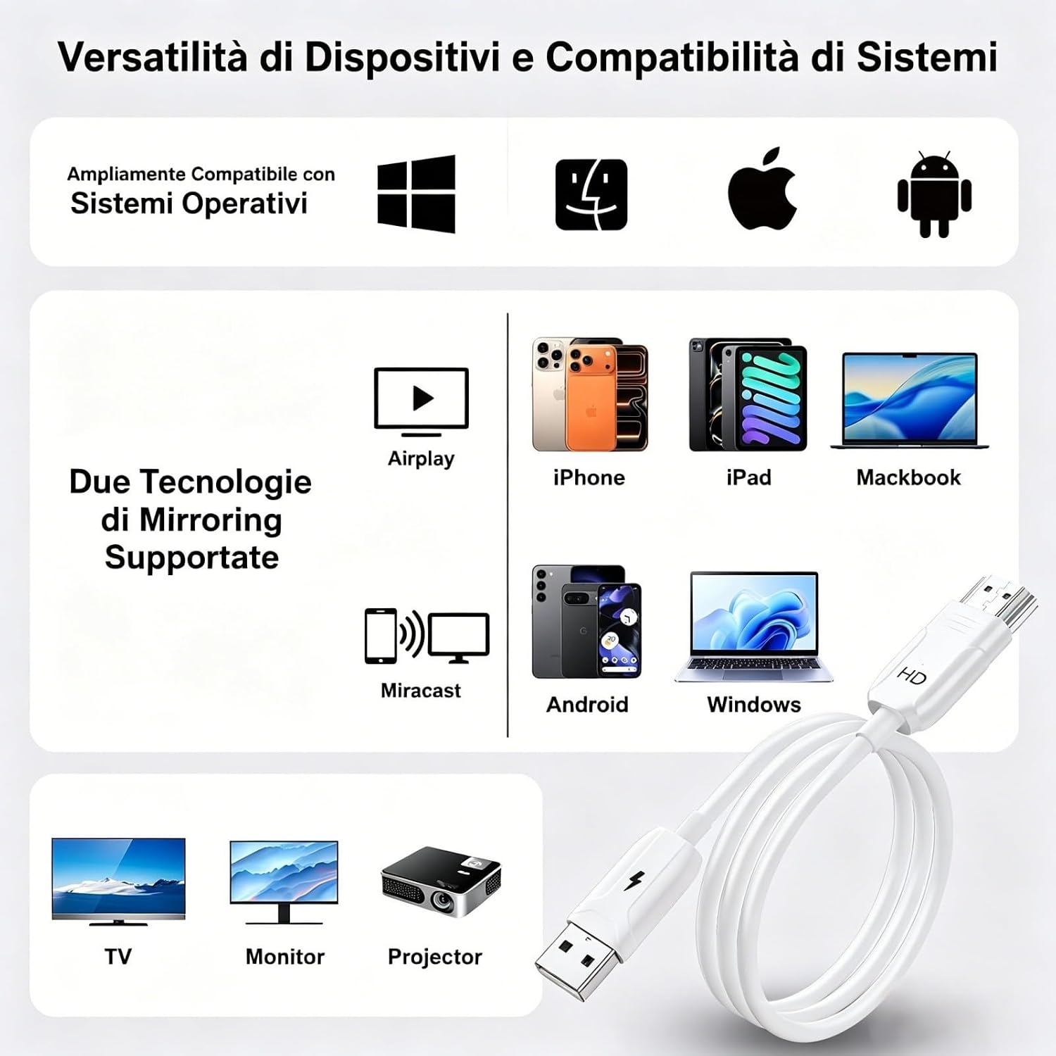 Detalle 2 de FEINODI adattatore HDMI wireless 60 GHz