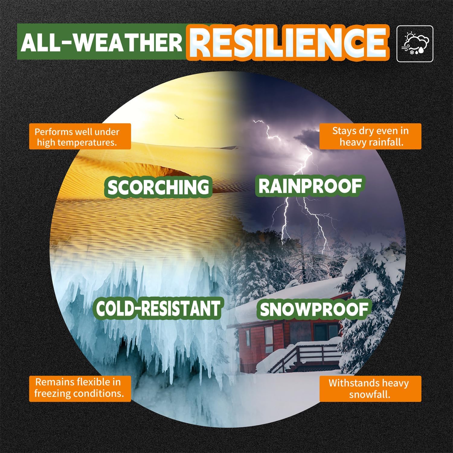 Thumbnail 4 de RAINDEWAY Tarps 8x10 Feet Waterproof Poly Tarp (9Mil) with Metal Grommets – Green/Black