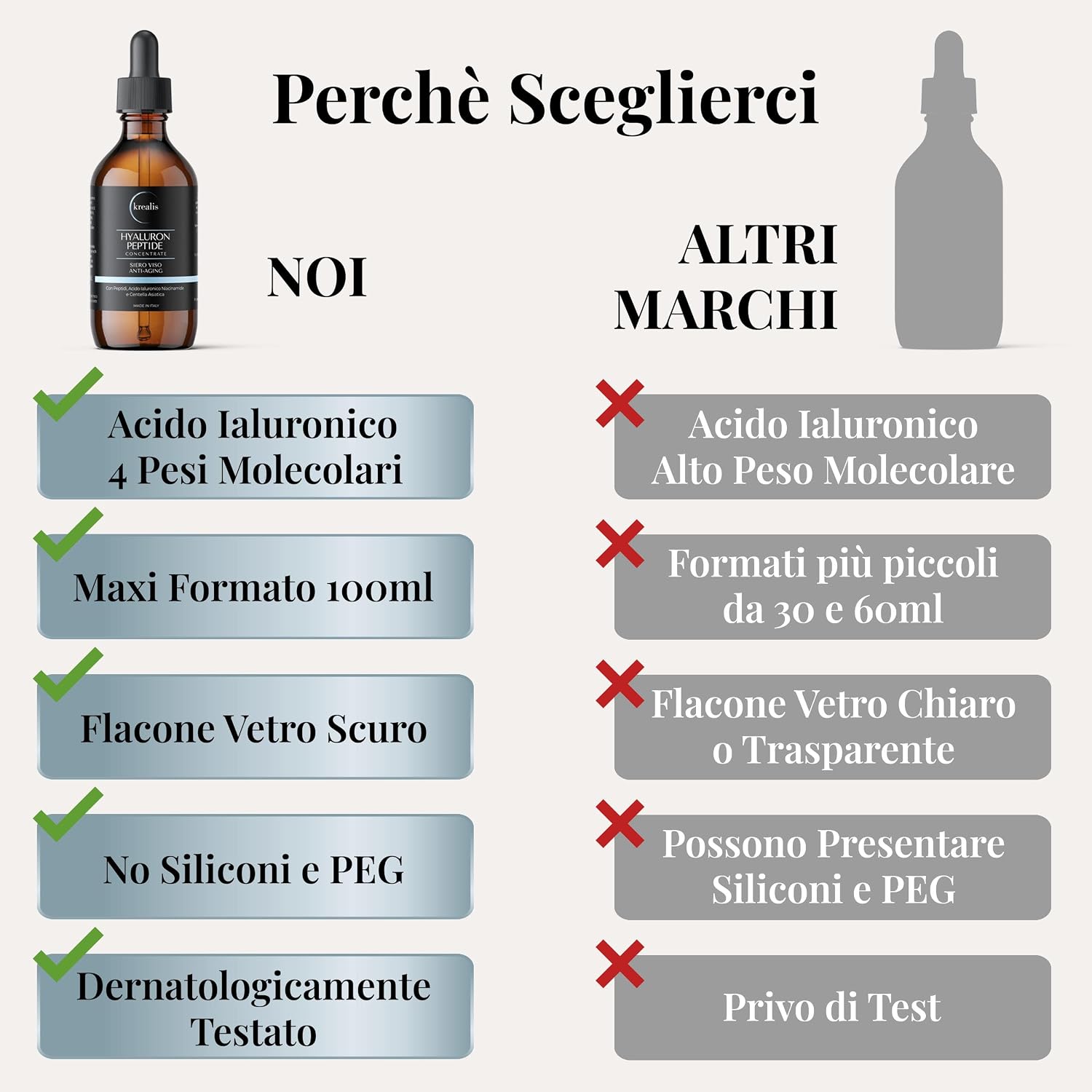 Detalle 1 de Siero Viso Acido Ialuronico 100ml