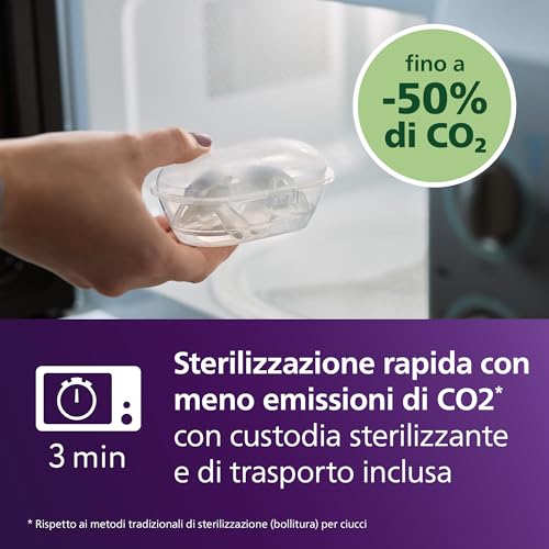 Detalle de Philips Avent Ultra Air Day & Night Ciuccio 18m+ – Design ortodontico, confezione 4 (SCF349/56)