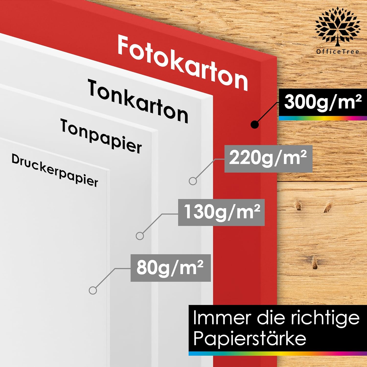 Thumbnail 3 de OfficeTree Bastelkarton A4 300 g 📄