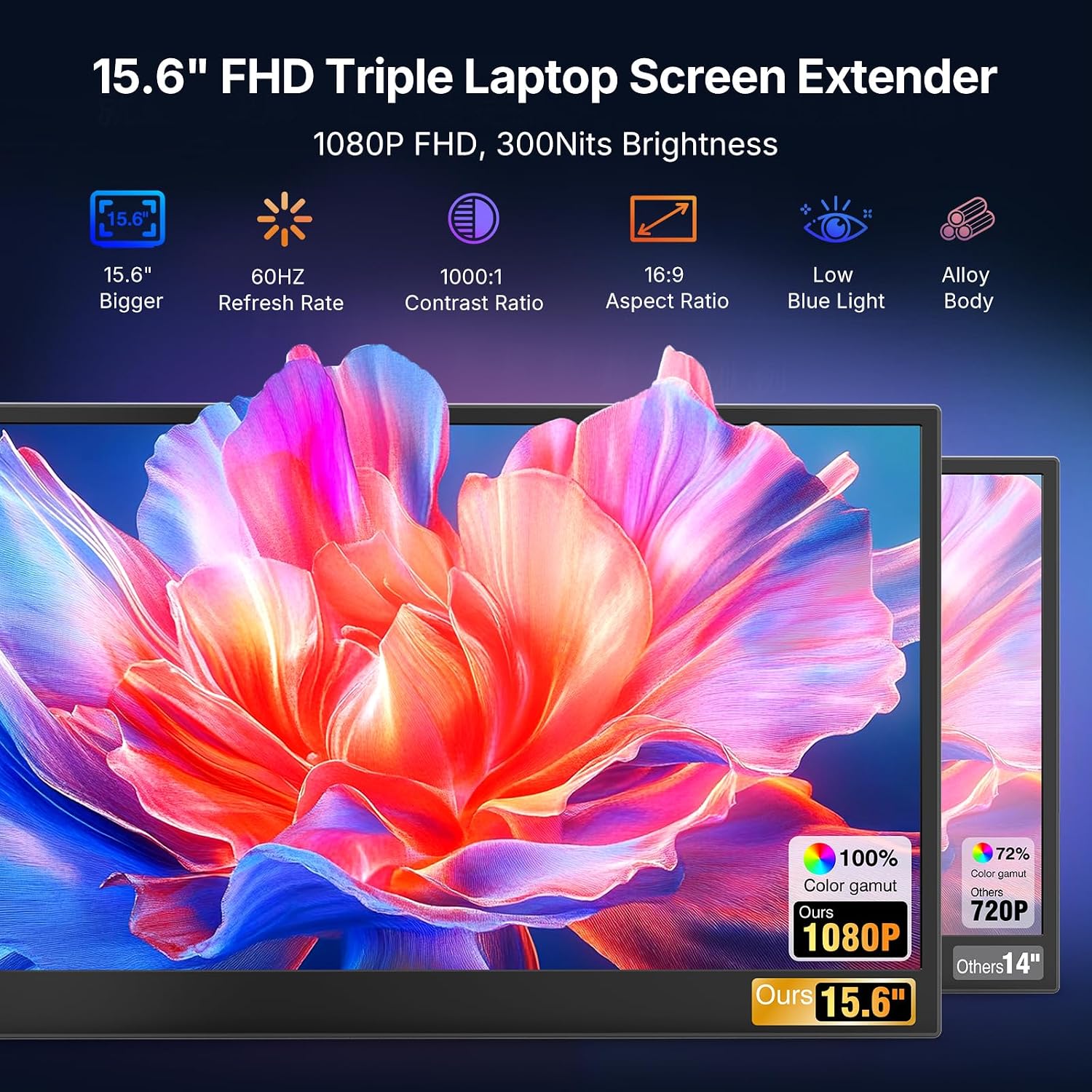 Thumbnail 1 de Triple Laptop Screen Extender, 15.6-inch Displays