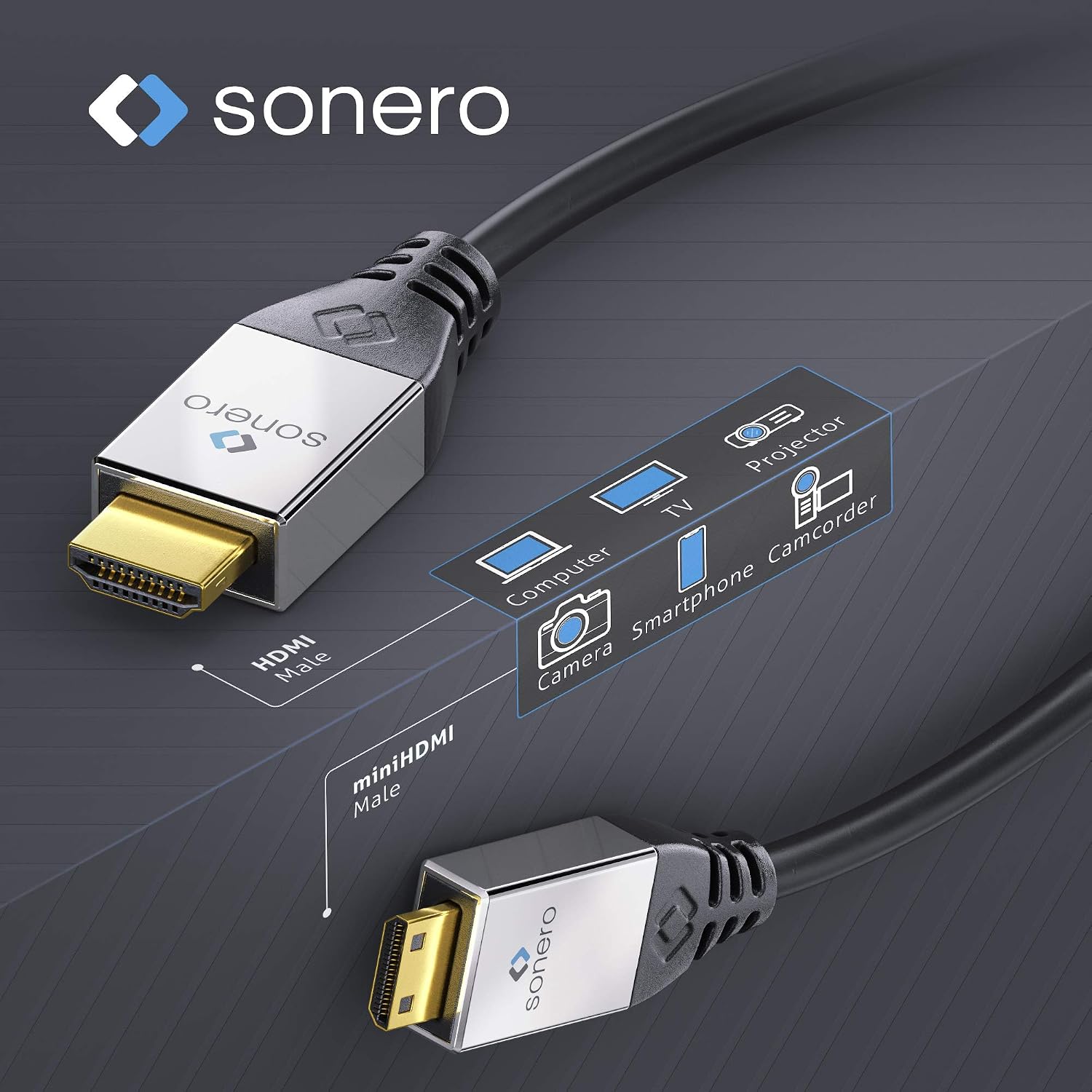 Detalle 1 de Sonero Premium High Speed Mini HDMI Kabel mit Ethernet – 2,00 m, 4K/60 Hz, 18 Gbps