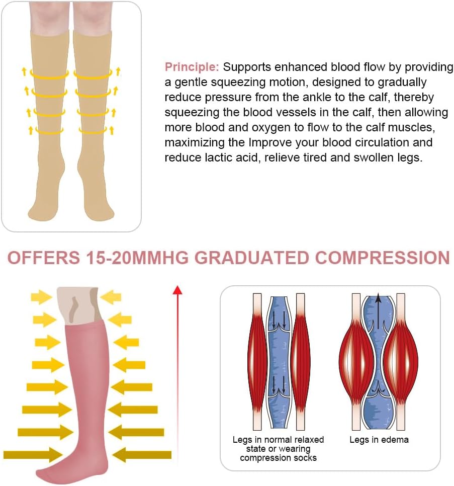 Detalle de ACWOO Calze a compressione graduata 15–20 mmHg unisex, 4 paia