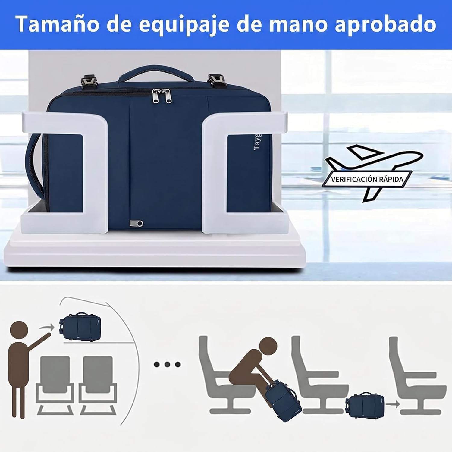 Detalle de Taygeer Mochila de Cabina 40x30x20 cm para Ryanair — 24 L de organización en cabina