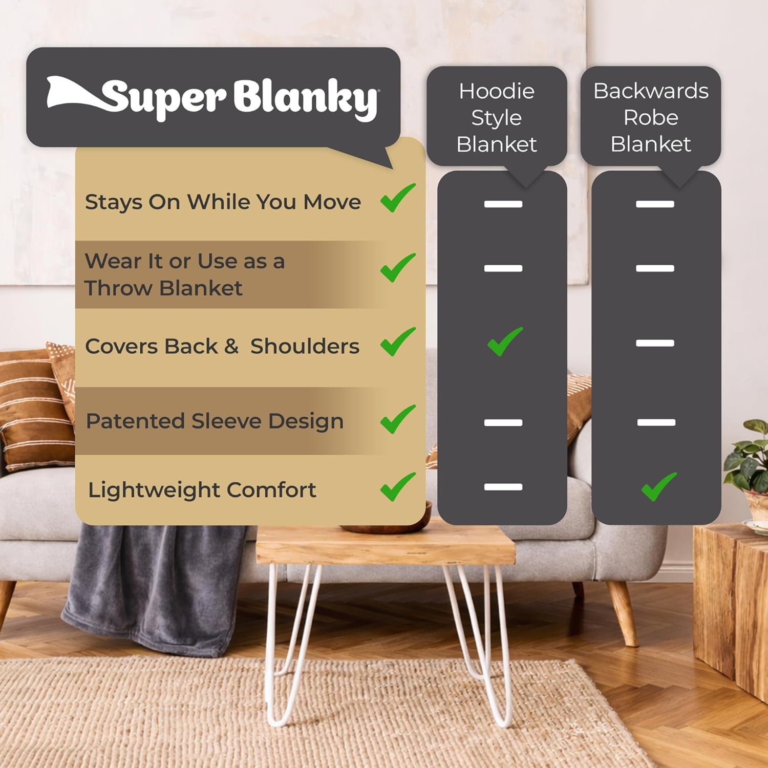 Thumbnail 6 de Super Blanky Wearable Blanket 70" x 60" 🛋