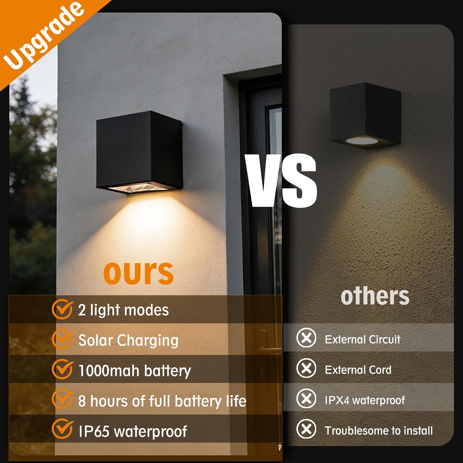 Detalle 2 de YUNYODA Solar Wall Lights 2 Pack Outdoor