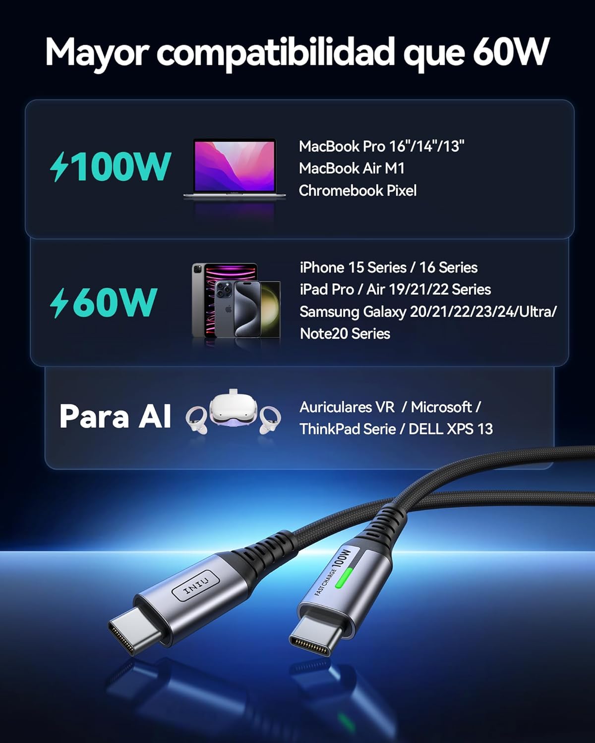 Thumbnail 4 de INIU Cable USB C a USB C 100W 2 m