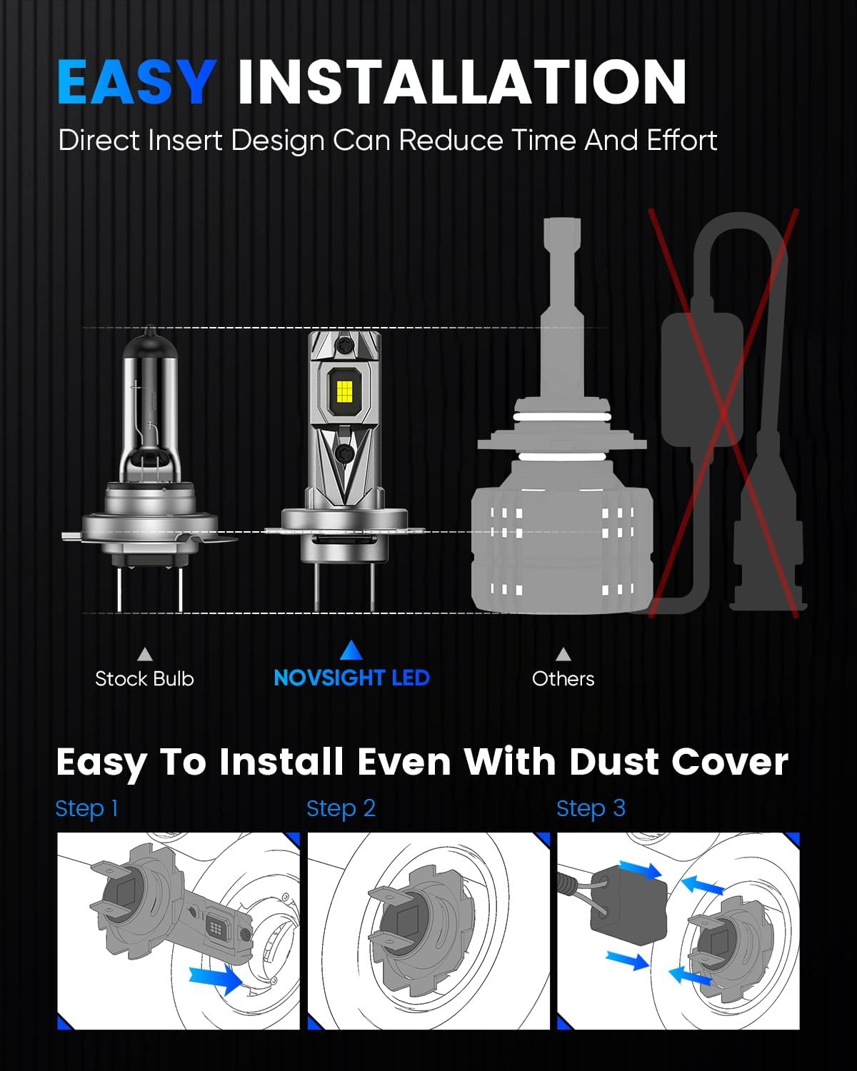 Detalle 2 de NOVSIGHT H7 LED Headlight Bulbs