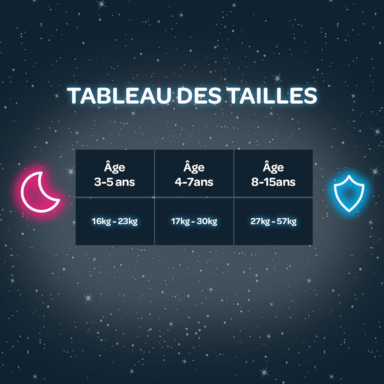 Thumbnail 6 de HUGGIES DryNites: culottes de nuit ultra-absorbantes pour filles 3–5 ans (12–21 kg) – 4 paquets de 16