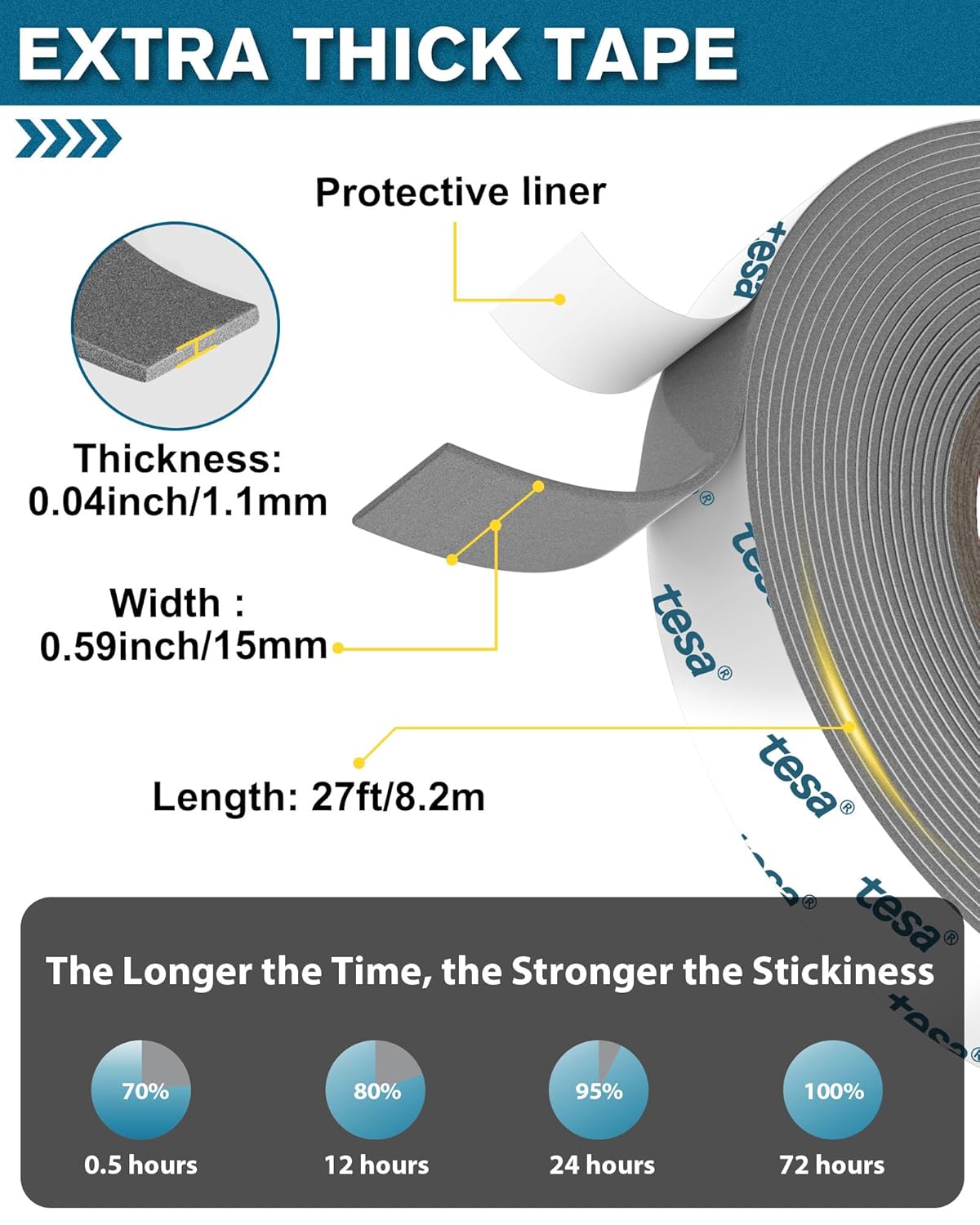 Thumbnail 1 de Emitever 68211 double sided mounting tape 8.2m